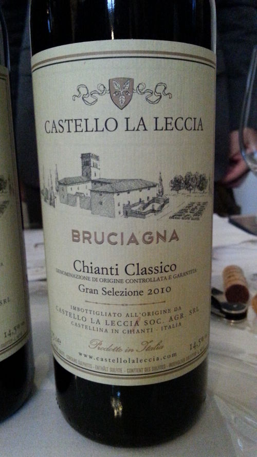 Chianti